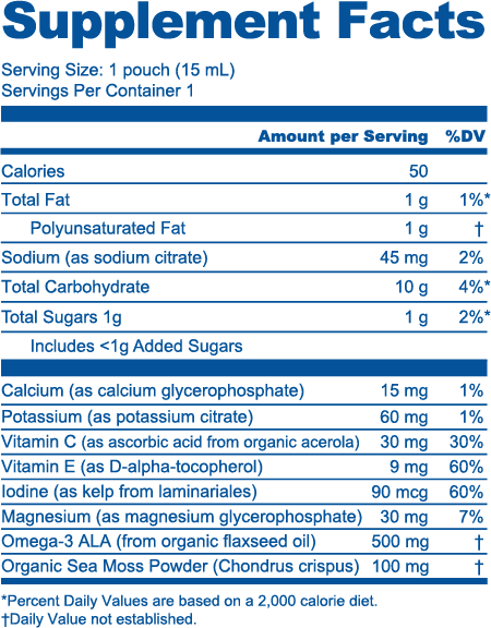 Supplement facts
